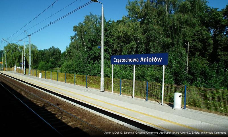 Aniołów (Częstochowa)