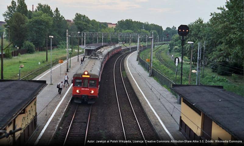 Częstochowa Raków