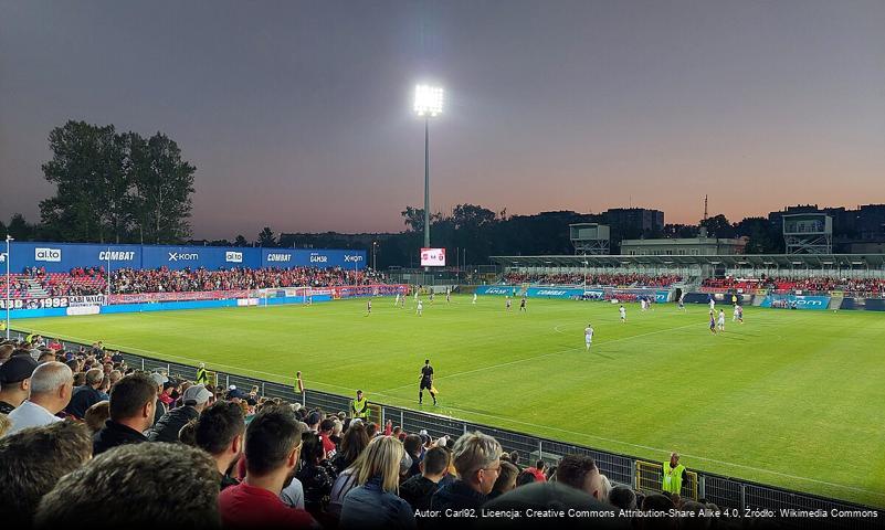 Miejski Stadion Piłkarski Raków w Częstochowie