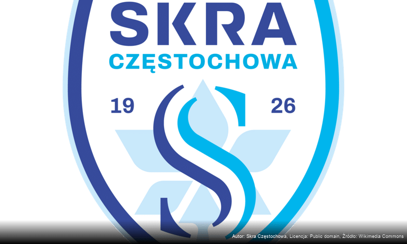 Skra Częstochowa